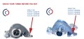 Check your turbo